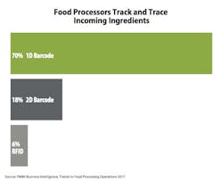 Aw 145037 Alignment 32 Pmg Aw 145037 Alignment 32 Pmg