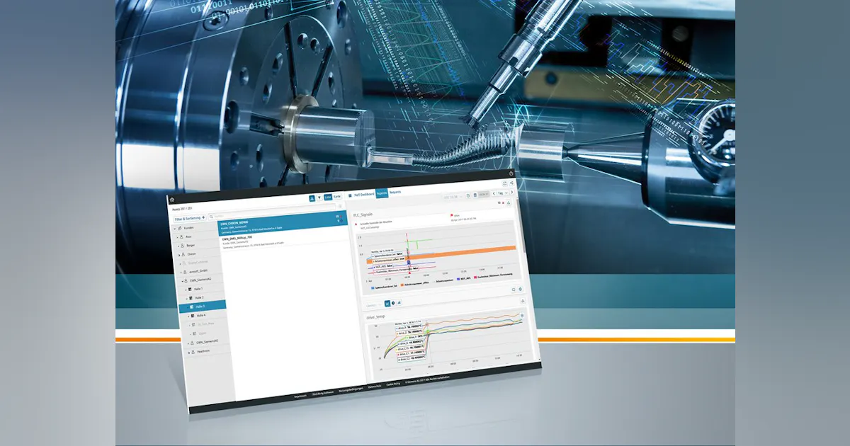 Digitalization of the Machine Tool Industry | Automation World