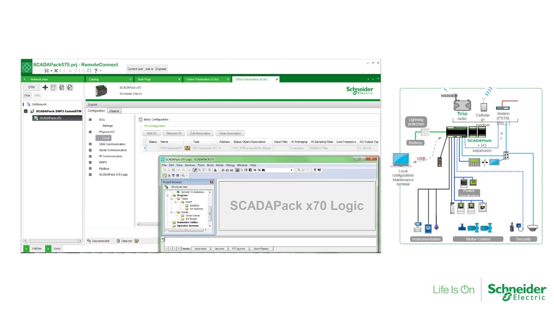 Aw 154032 Schneider Article