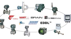 Aw 154052 Yokogawa Product Aw 154052 Yokogawa Product