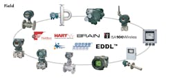 Aw 154052 Yokogawa Product Aw 154052 Yokogawa Product