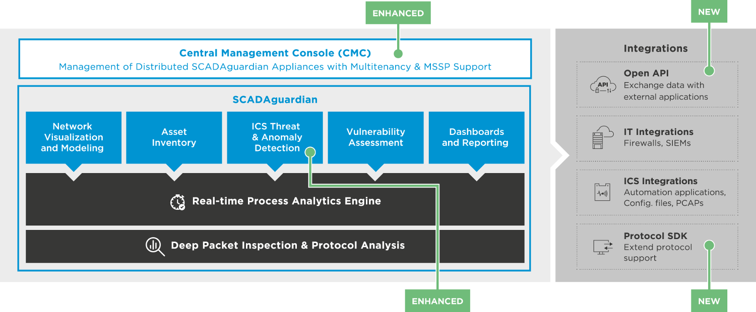 Aw 159847 1711np Nozomi