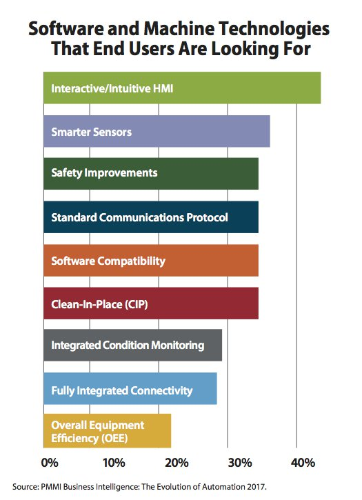 Aw 163012 Alignment 55b Pmg