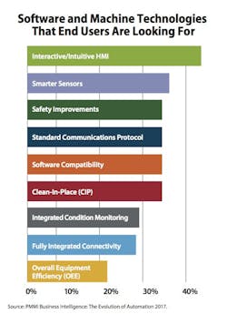 Aw 163012 Alignment 55b Pmg Aw 163012 Alignment 55b Pmg