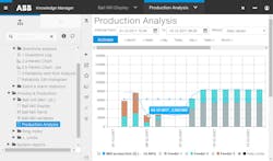 Aw 164917 1801np Abb Aw 164917 1801np Abb