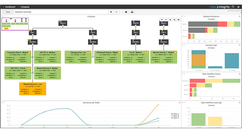 Aw 166872 1801np Pas