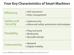 Aw 195302 Alignment65 Aw 195302 Alignment65