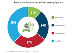 Aw 195667 Alignment62 0 Aw 195667 Alignment62 0
