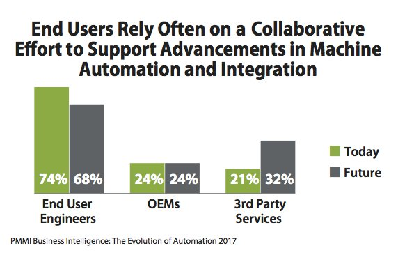 Aw 246612 Alignment 63a Pmg