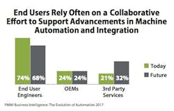 Aw 246612 Alignment 63a Pmg Aw 246612 Alignment 63a Pmg