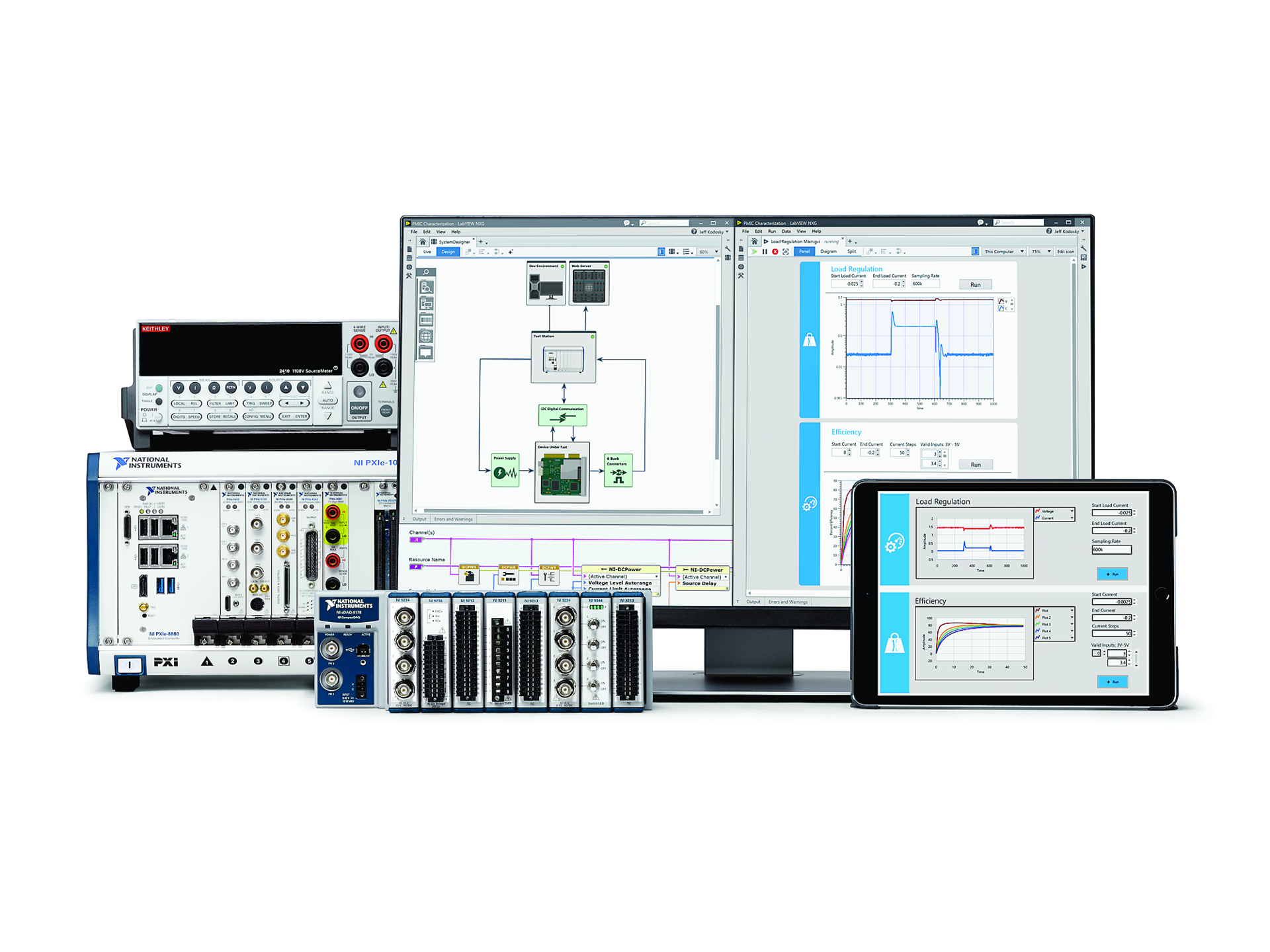 2470171803npNationinst