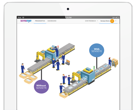 Aw 247047 1803np Senseye