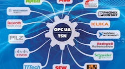 OPC UA TSN A new Solution for Industrial Communication