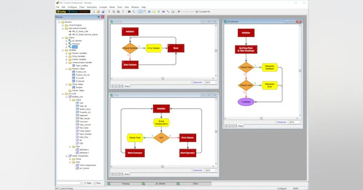 Automation Programming Software Suite | Automation World