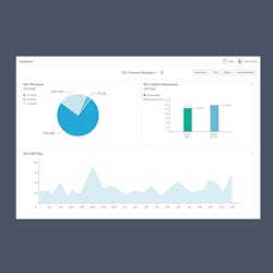 ConsoleFlow from Lantronix works even when network is down (“out-of-band management”) to access and fix issues. ConsoleFlow from Lantronix works even when network is down (“out-of-band management”) to access and fix issues.