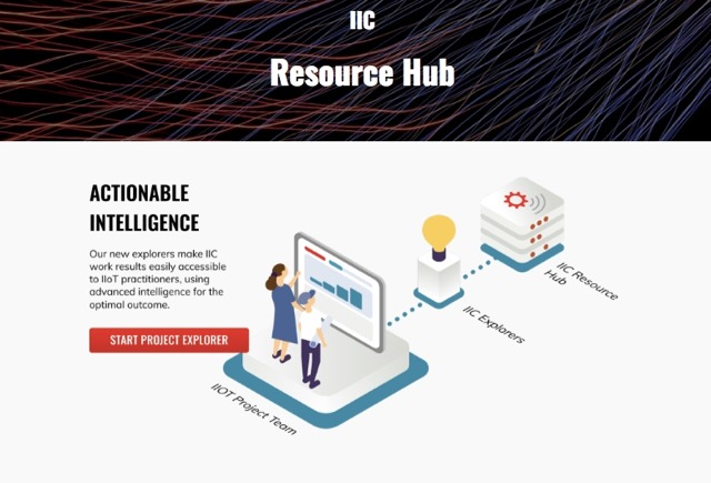 IIoT Project Planning