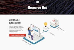 IIC Resource Hub