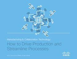 Manufacturing & Collaboration Technology Manufacturing & Collaboration Technology