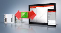 The TwinCAT IoT Communicator from Beckhoff makes it easy for PLCs to communicate with mobile devices. The TwinCAT IoT Communicator from Beckhoff makes it easy for PLCs to communicate with mobile devices.