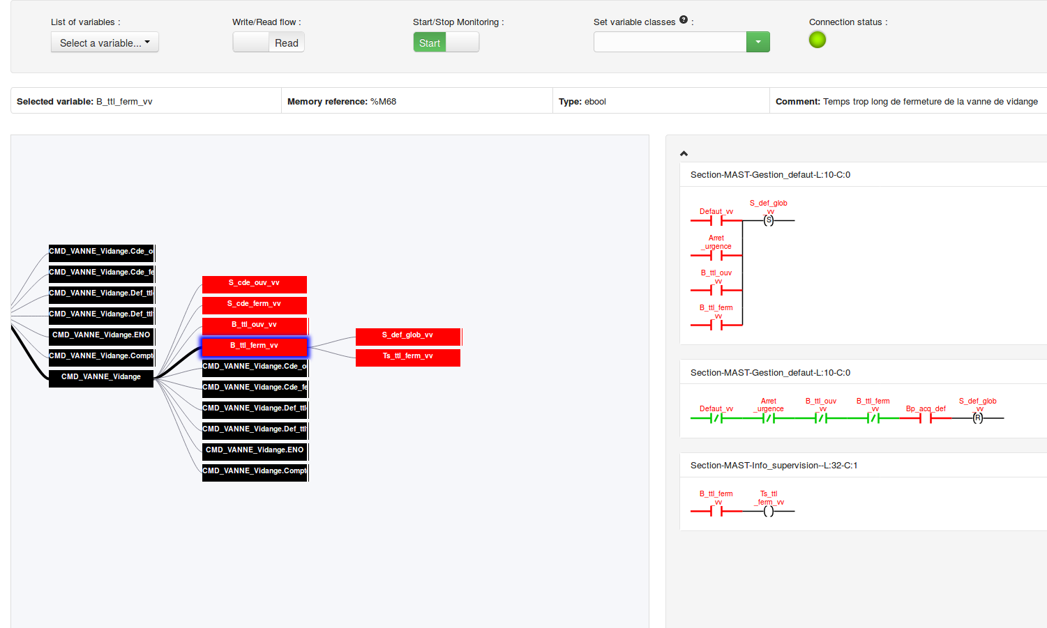 Diagnostics Software for PLC-Based Control Systems