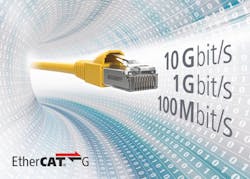 Beckhoff Extends with Gigabit Ethernet Beckhoff Extends with Gigabit Ethernet
