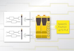 New functions in SafeDESIGNER New functions in SafeDESIGNER
