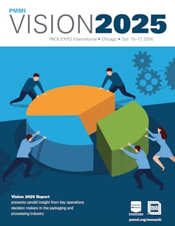 Vision 2025 Vision 2025