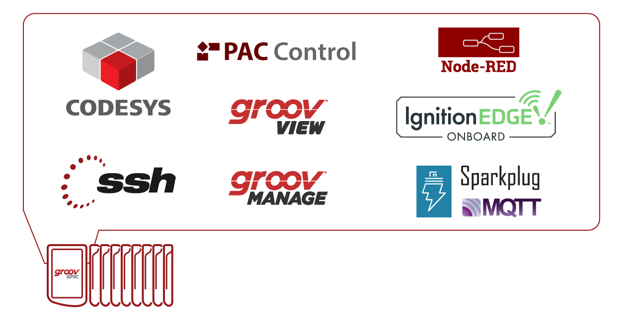 Opto 22&rsquo;s groov EPIC System Adds IEC 61131-3 Programming Options