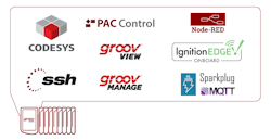 Opto 22’s groov EPIC System Adds IEC 61131-3 Programming Options Opto 22’s groov EPIC System Adds IEC 61131-3 Programming Options