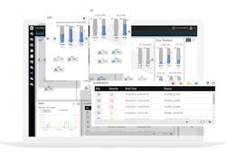 New HMI/SCADA Release Positions GE Digital’s New Path New HMI/SCADA Release Positions GE Digital’s New Path