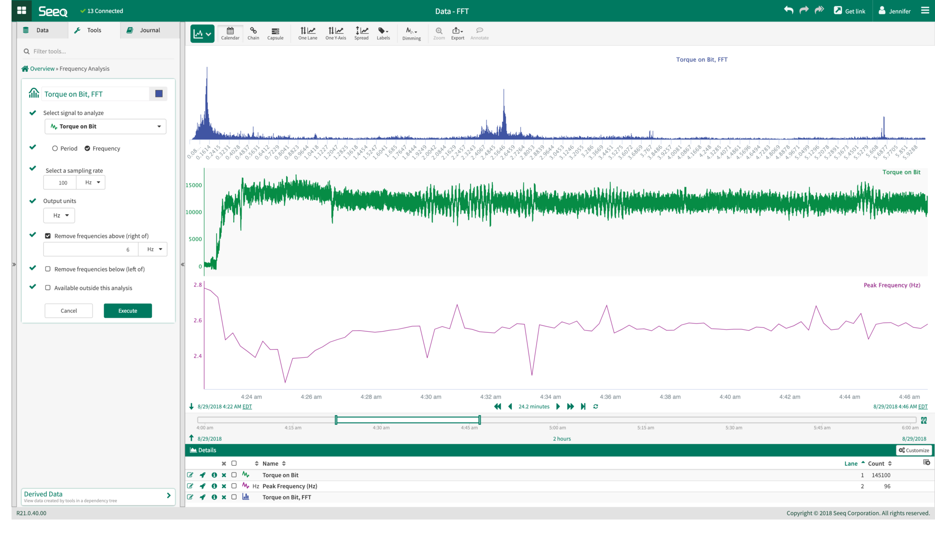 Seeq to Exhibit at Connected Plant Conference