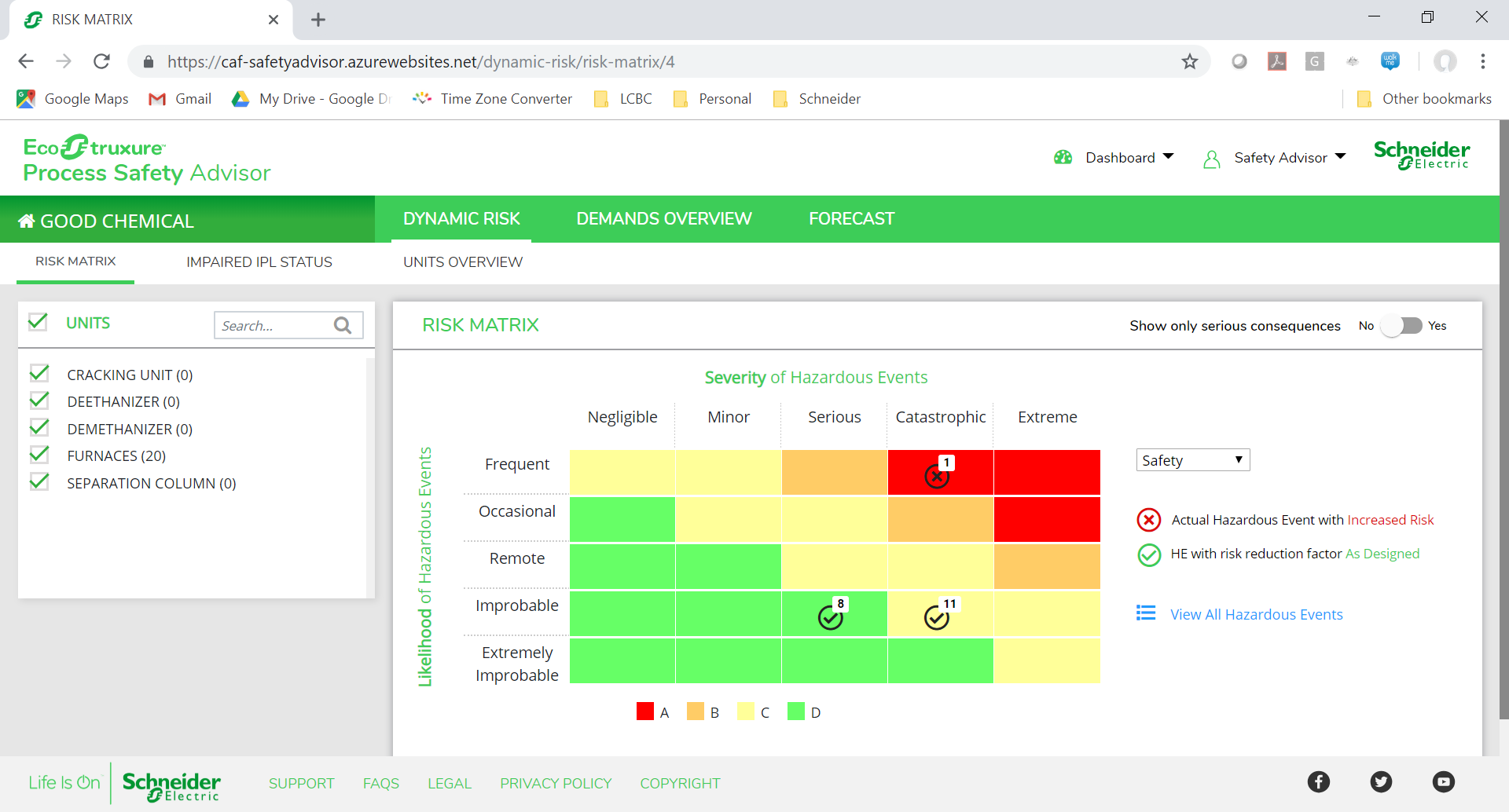 IIoT Gets Applied to Safety