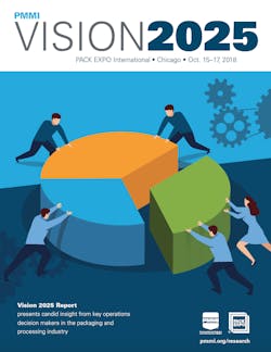 Vision 2025 Vision 2025