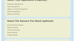 Purchasing Artificial Intelligence Purchasing Artificial Intelligence