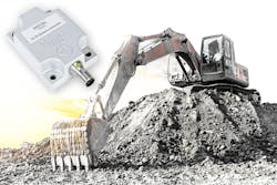 Dynamic TILTIX series Dynamic TILTIX series