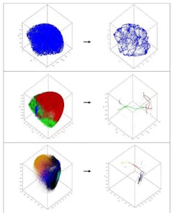 Quantum Insight Quantum Insight