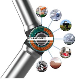 2019 Robotics Summit & Showcase 2019 Robotics Summit & Showcase