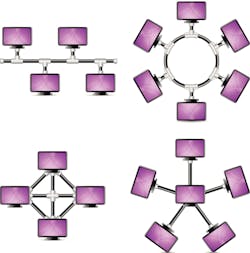 Ethernet’s Impact on Network Topologies Ethernet’s Impact on Network Topologies