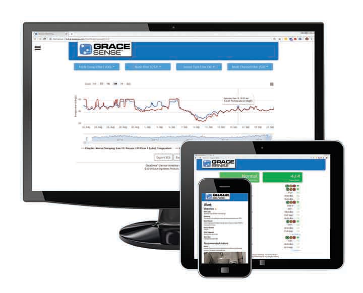 GraceSense, from Grace Engineered Products, helps users find failures before they occur.