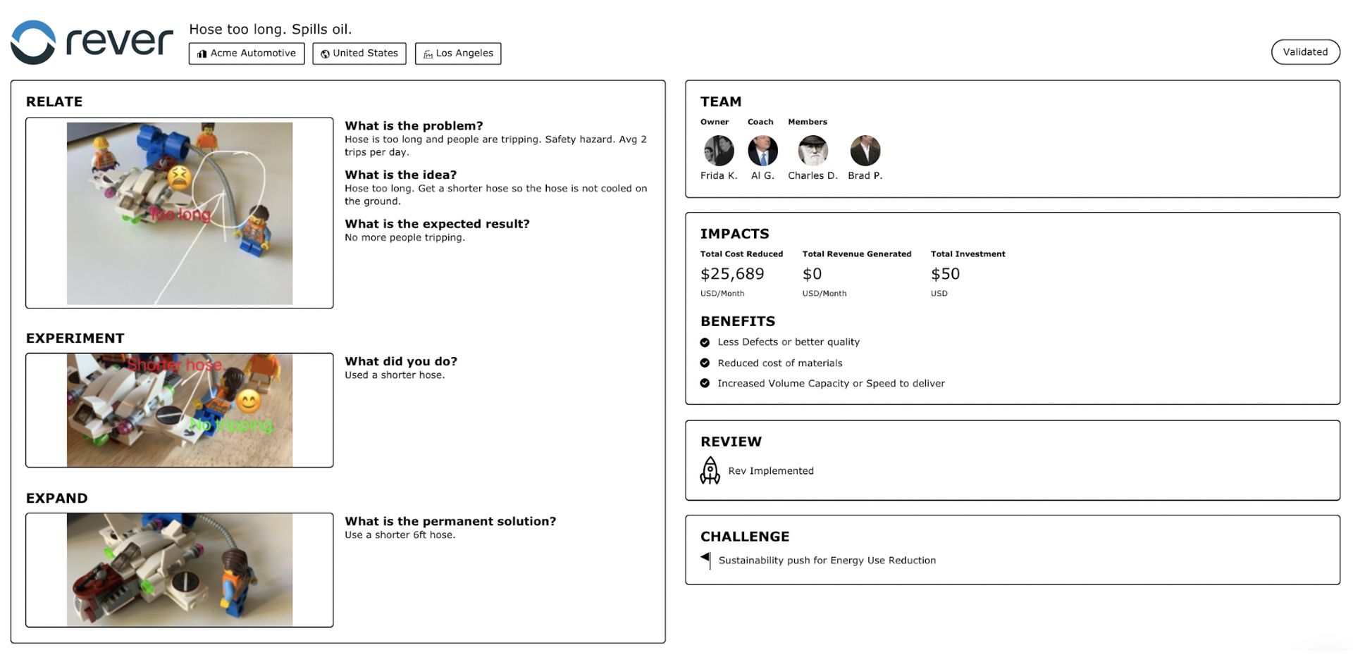 Creating a Continuous Improvement Culture