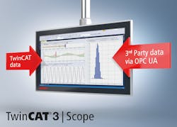 With an OPC UA communication channel, Beckhoff&rsquo;s TwinCAT Scope multi-core oscilloscope offers a charting tool for diverse data sources.
