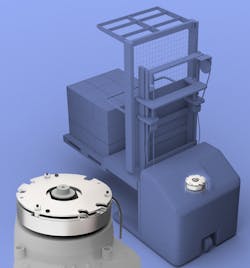 BXH “Lock-In-Place” Brakes Introduced By Miki Pulle BXH “Lock-In-Place” Brakes Introduced By Miki Pulle