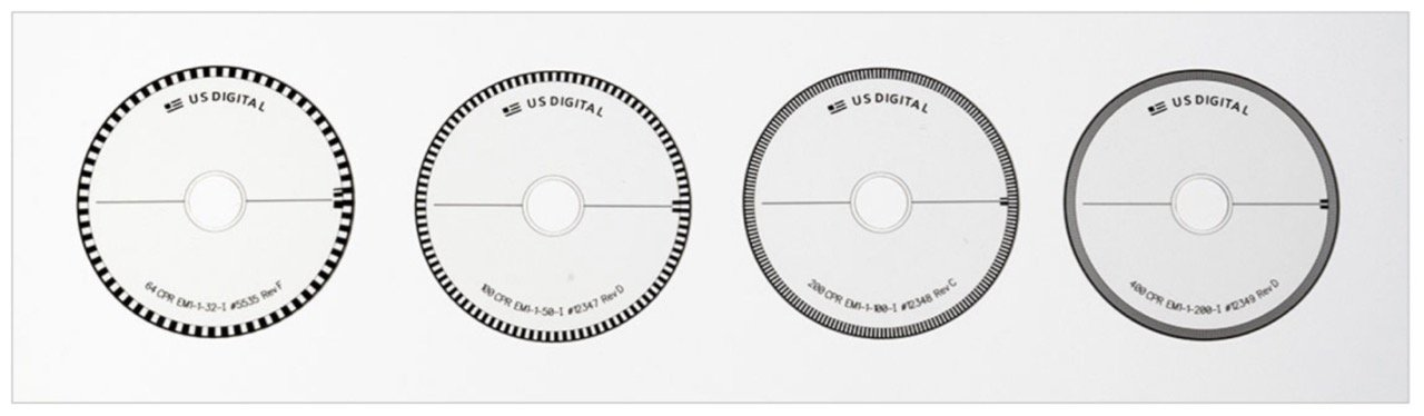 Resolution, Accuracy, Precision: What&rsquo;s the Difference?