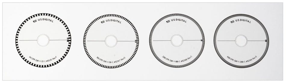 Resolution, Accuracy, Precision: What’s the Difference? | Automation World