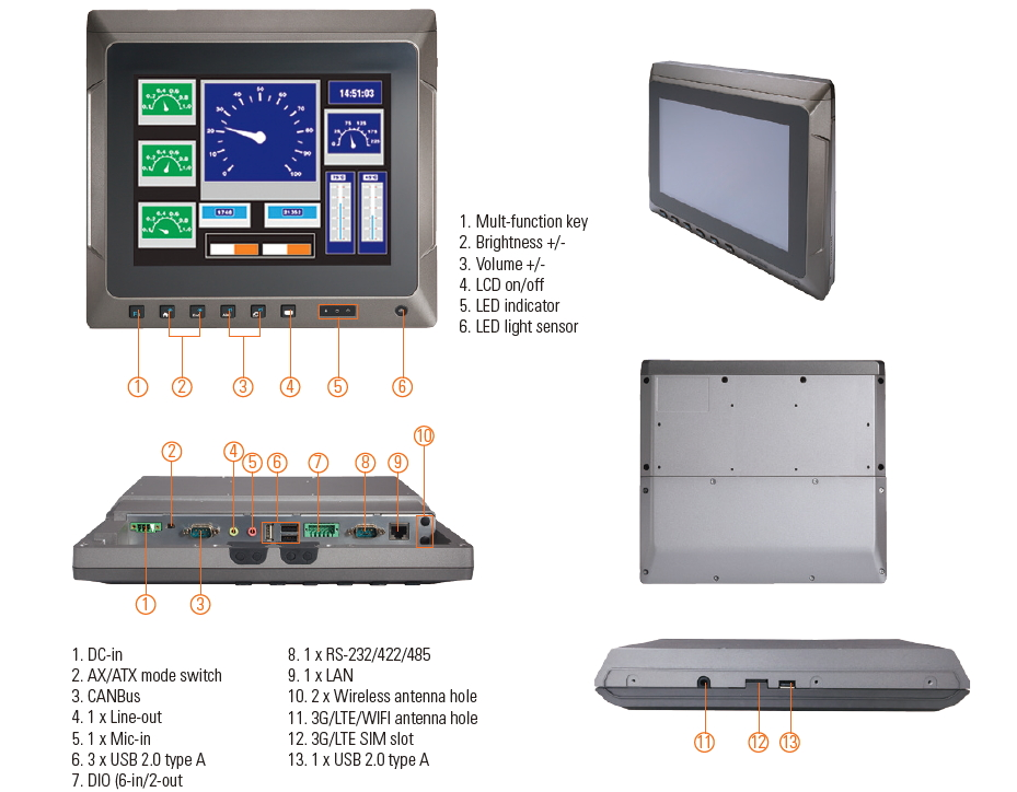 10.4-inch Rugged and Versatile Vehicle-Mounted Touch Panel Computer