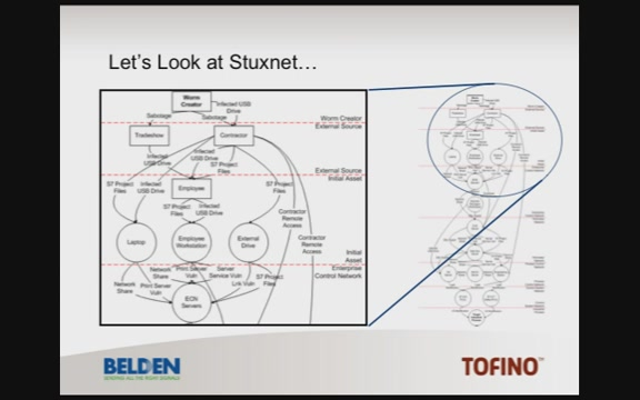 Aw 127842 Thumbnail 2 B9550718 V2