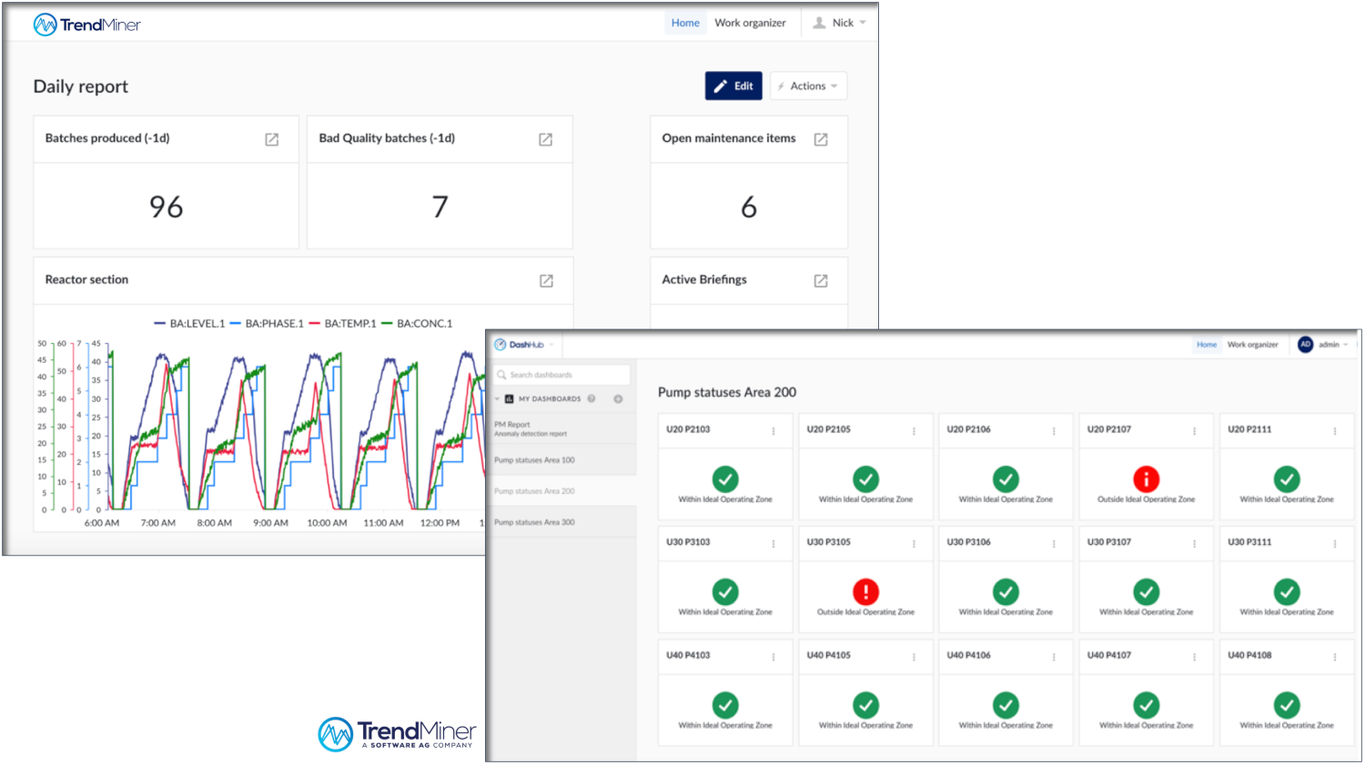 TrendMiner 2019.R3 introduces a &ldquo;production cockpit&rdquo; that provides multiple ways to visualize and track plant production.