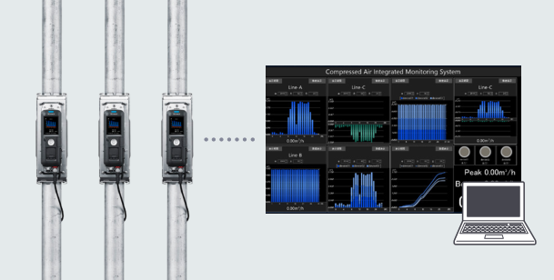 1912np Keyence 5dfcfd5faca1f