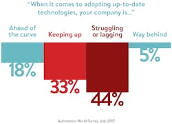 Aw1912 F1 1 Aw1912 F1 1