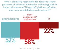 Aw1912 F1 2 Aw1912 F1 2